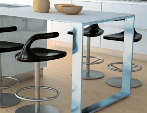 Tendencia cuarto de baño